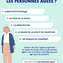Éviter les chutes des personnes âgées